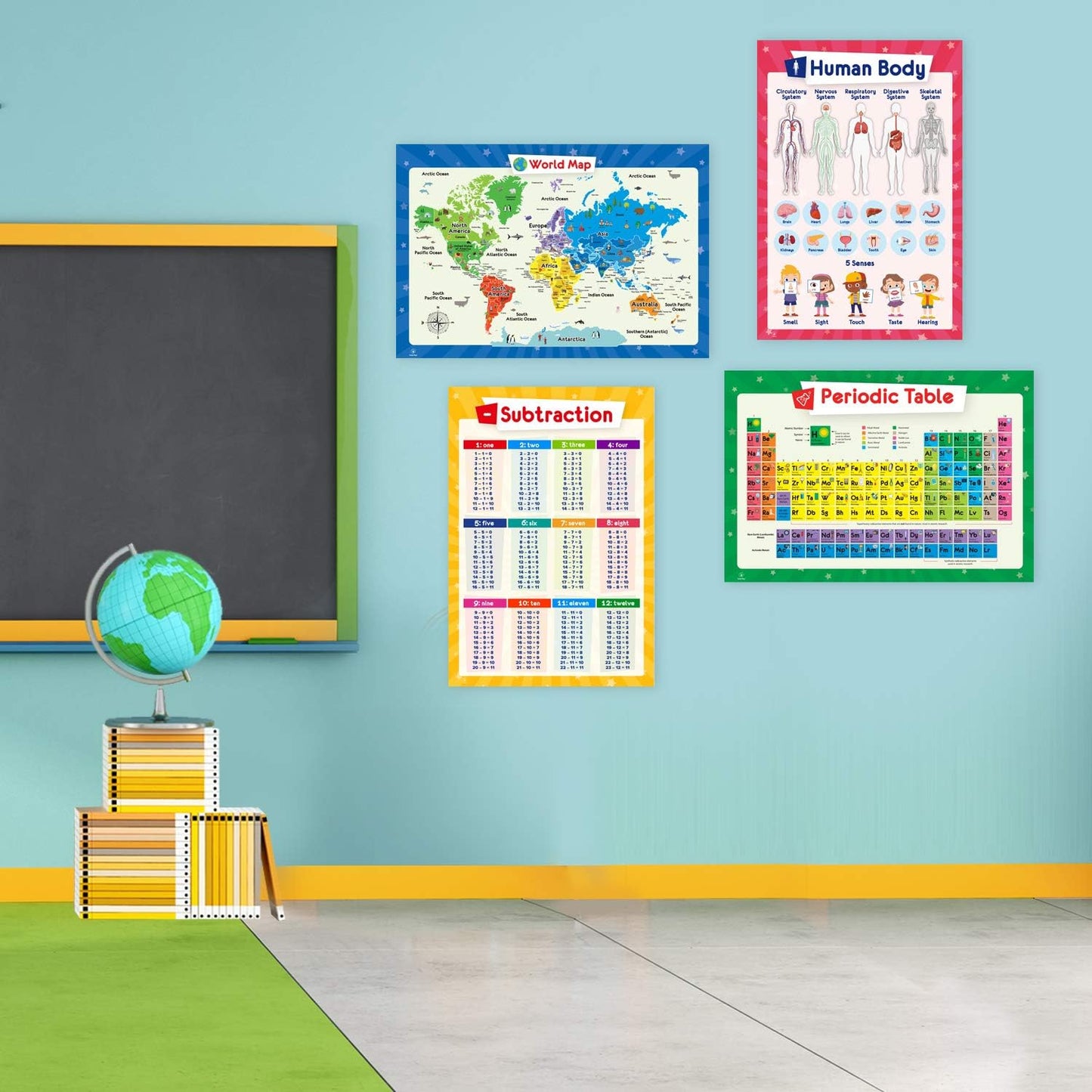 Skiennix Educational Posters for Kids - Multiplication, Periodic Table & More - 17x11 Laminated Size