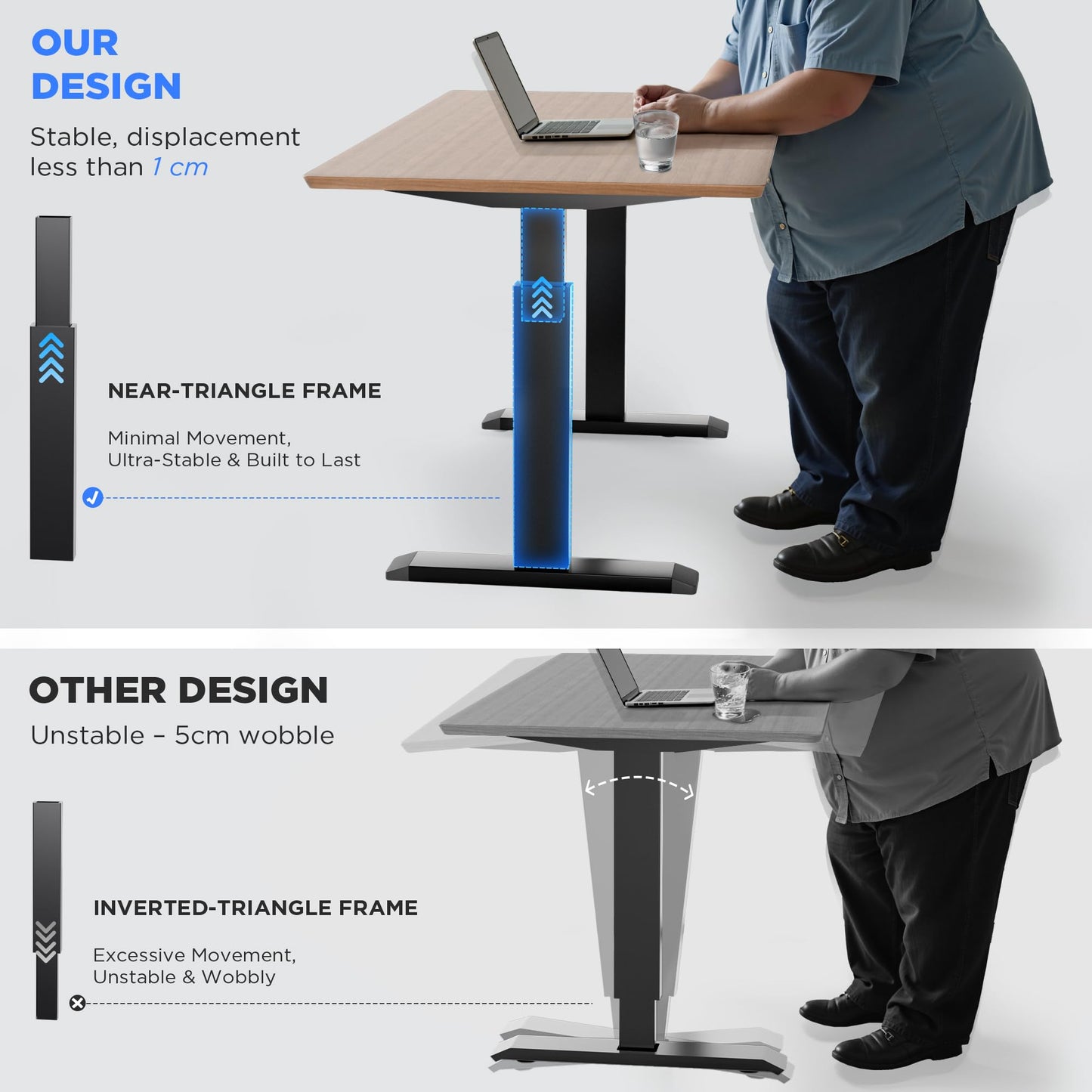 ZTTEN Dual Motor Electric Standing Desk Frame - 300 lbs Heavy Duty, 3 Memory Height Presets - Sit Stand Desk Frame, Computer Height Adjustable Desk Legs & Base for 43.3"-63" Desktop, Black Frame Only