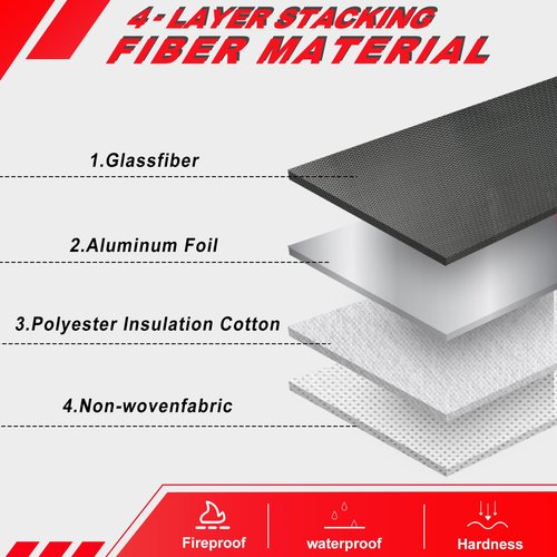 5200℉ Insulated Small Fireproof Safe Box with Lock,Fire and Water Proof Hard Case with Water Resistant Zipper,Fireproof Document Bag,Portable File Organizer Safe for Personal Items,Jewelry,Cash(Blue)