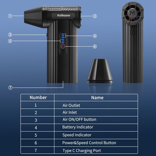 Koilboane Compressed-Air-Duster Brushless Electric Air Blower, Mini Powerful Cordless Rechargeable 8000mAh Battery Jet Dry Portable Jet Turbo Fan Dust Snow Blower for Cleaning Car/Keyboard/PC/Home
