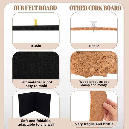 SmoothNovelty Felt Extra Large Bulletin Board, 96 x 48 Inches Decorative Felt Pin Board Alternative Foldable Picture Framed Display Board for School Home Office Kitchen Walls(Black)