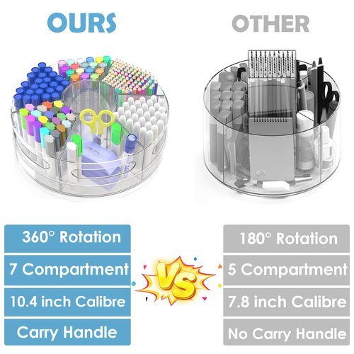 Chemlliy Acrylic Marker Organizer, 360 Degree Rotating Pencil Organizer with 7 Removable Compartments, Clear Crayon Organizers for Kids, Large Pencil Holder Desk for Office Home School