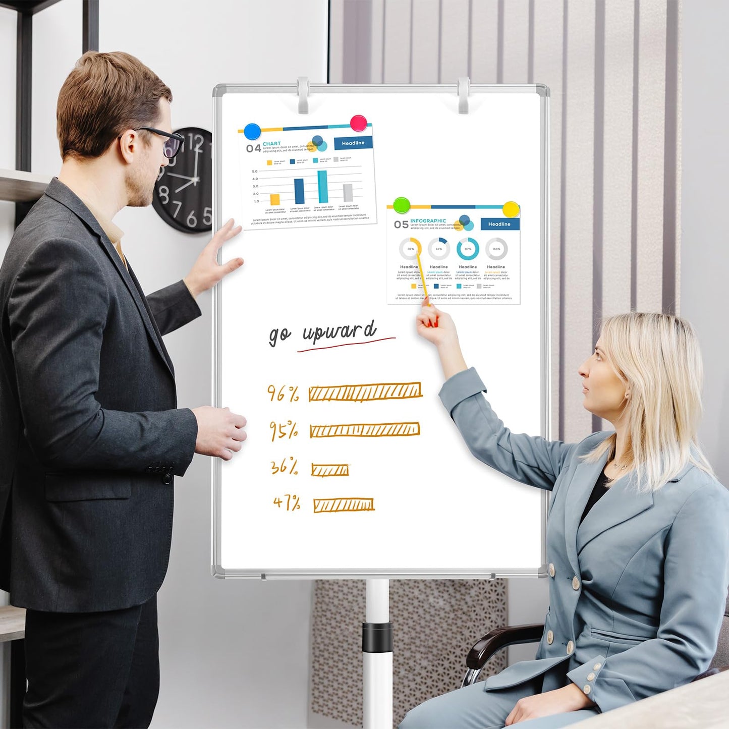 Magnetic Mobile Whiteboard, 36"x24", Height Adjustable Flip Chart Easel