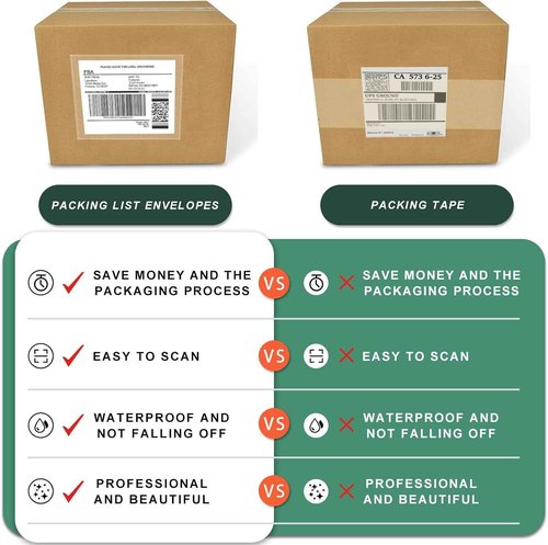 Tapsin Packing List Pouches 4.5'' X 5.5'', Shipping Label Sleeves, Packing Slip Envelopes, Clear Adhesive Top Loading Packing List (4.5"" X 5.5"")
