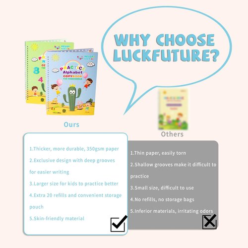 LUCKFUTURE Complete Handwriting Practice for Kids, Grooved Writing Book Magic Copybook, Reusable Writing Practice Calligraphy Workbook, Kindergarten Preschool Learning Activities(Set of 5 books)