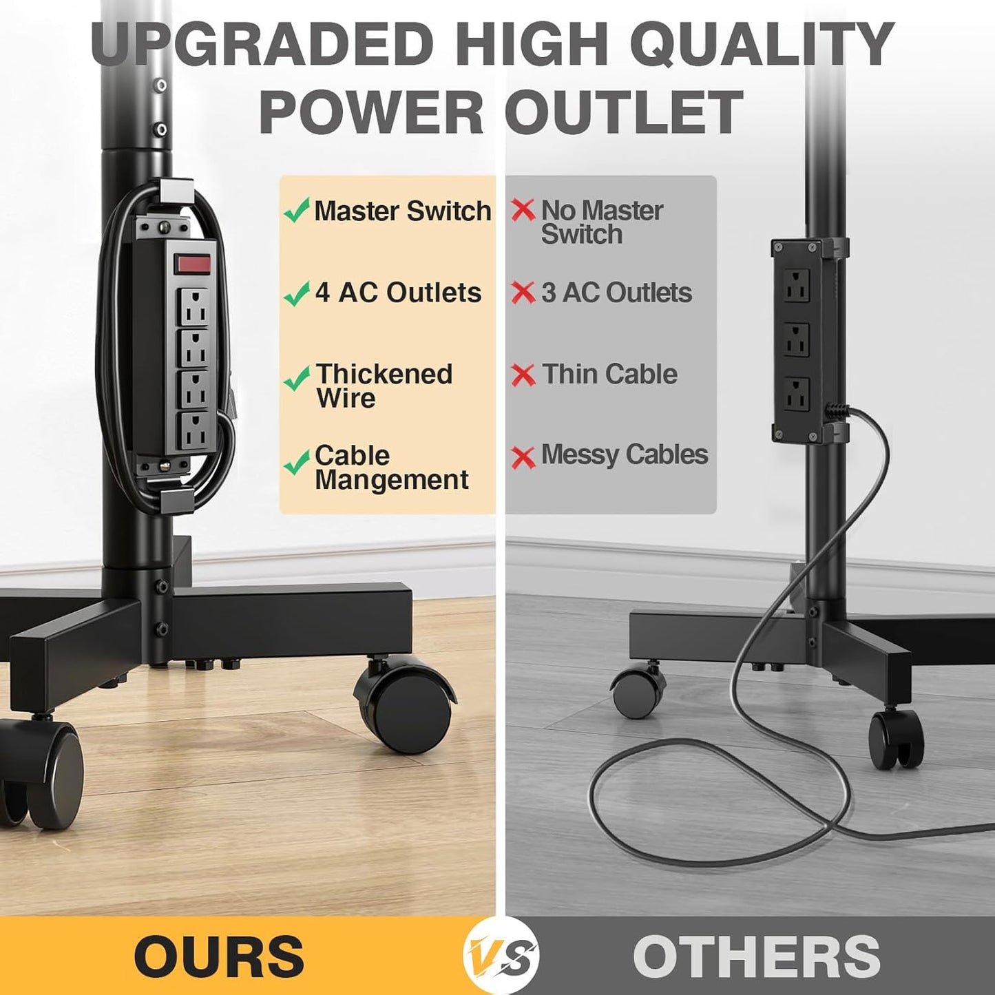 TVON Mobile TV Stand - Adjustable Rolling Cart with Power Outlet for 23-65 Inch TVs | Max VESA 400x400mm