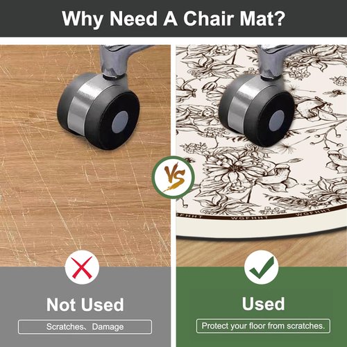 Office Chair Mat for Hardwood & Tile Floors | 39x63 Inch Desk Mat with Lip | Rolling Chair Protector | Computer/Gaming Chair Floor Rug | Anti-Slip Under Desk Mat, Easy to Clean, Machine Washable