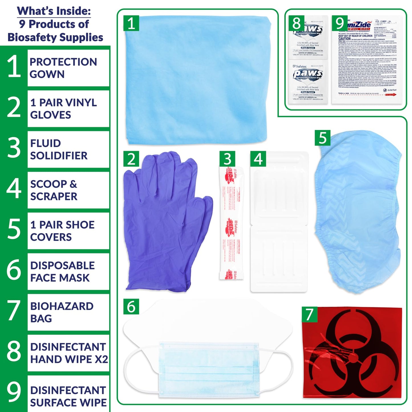 MFASCO Deluxe PPE Bio Cleanup Kit - Complete PPE & Bodily Fluid Clean-Up - Tailored for Workplace, Law Enforcement, Health Care, Nursing Home & First Responder Environments