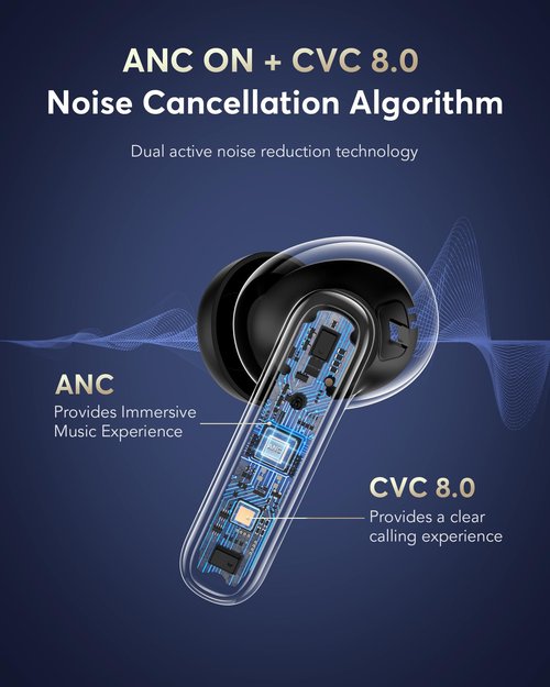 EUQQ AI Translator Earbuds,144 Languages Real-Time Translation
