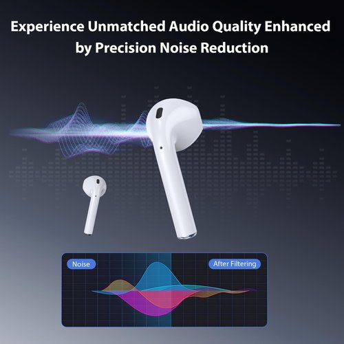 Ai Translation Earbuds Real Time 144 Languages & Accents Translator Earbuds with 8-Language Offline Translator Device Two Way, Auriculares de traducción for Language Learning Travel Business White