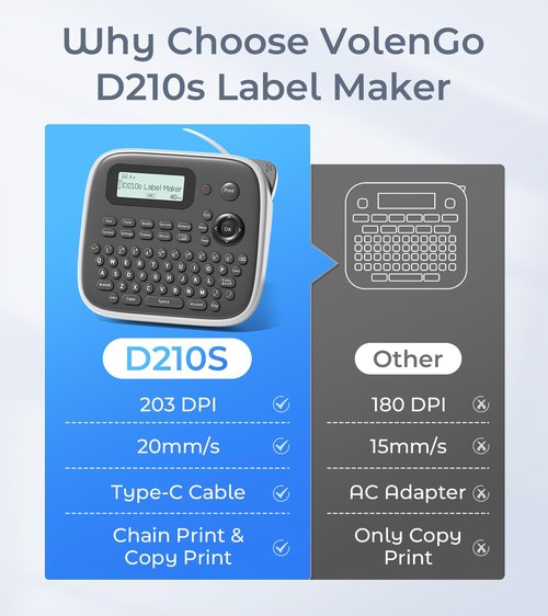 Label Maker Machine with Tapes, Label Makers, Label Maker Waterproof-Labels, Labeler Machine with-Tape 12mm 0.47 Laminated White, D210s Inkless Portable Labeling Machine for Home School Office