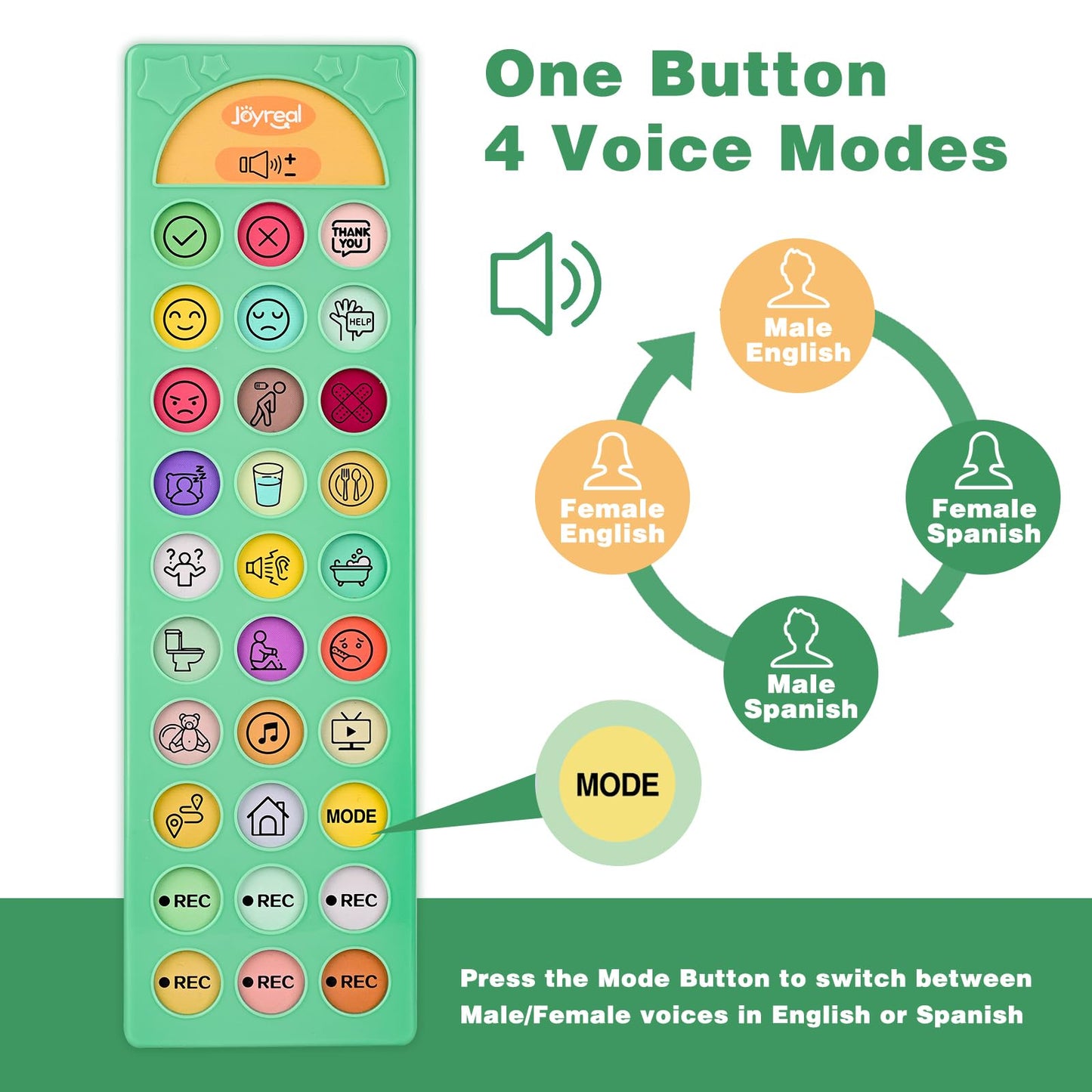 Joyreal AAC Device for Autism, Non Verbal Communication Tools for Speech Therapy&Stroke Rehab. Autism Talking Aids with 6 Programmable Buttons & Adjustable Volume for Kids&Adults(EN/ES Voice Switch)