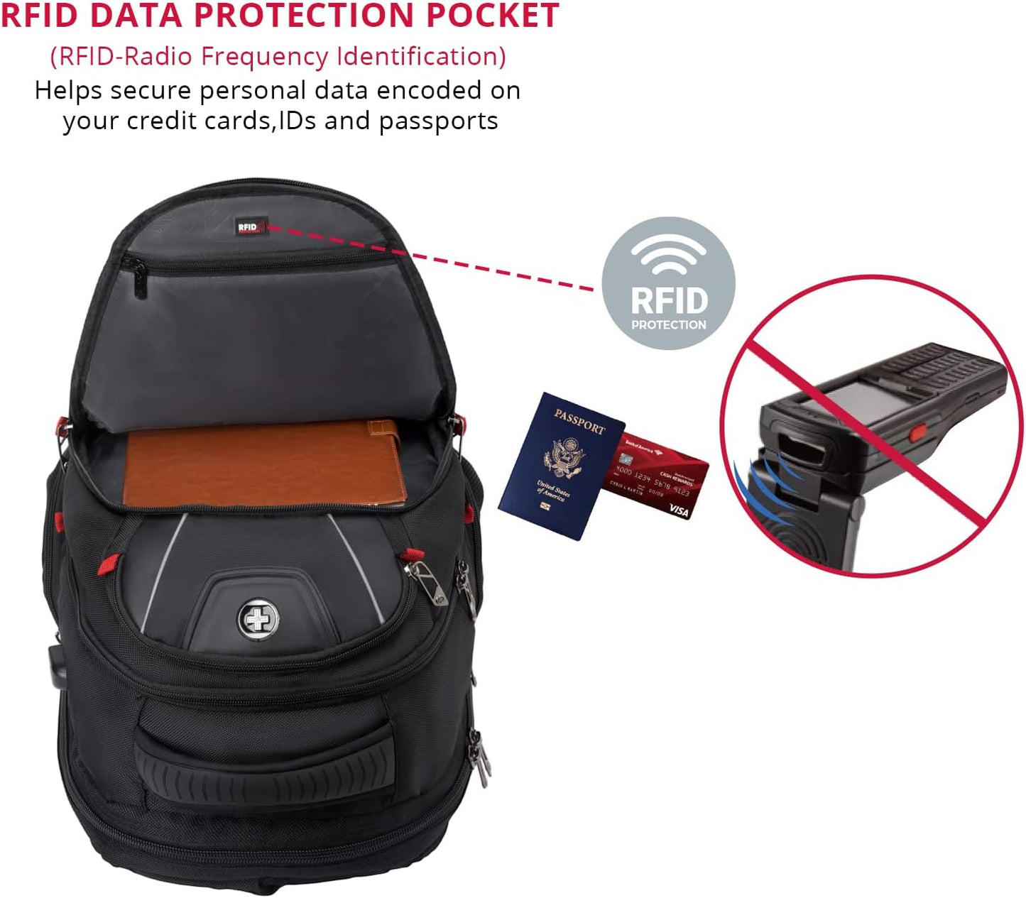 Swissdigital Travel Backpack - TSA Friendly, USB Charging & RFID Protection for 15.6" Laptops - Black | J14-BR