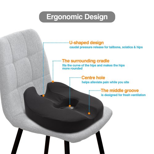 BONGFUN Donut Pillow Seat Cushion for Tailbone Pain, Prostate, Sciatica, Pelvic Floor, Pressure Sores, Pregnancy, Perineal Surgery, Postpartum Recovery Pain Pressure Relief Memory Foam Chair Pad