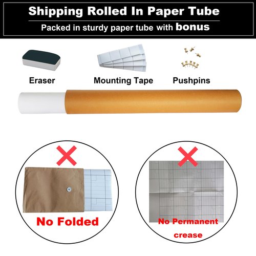 24" X 36" Real Estate Pipeline Dry Erase Board for Wall,Visual Realtor Transaction Tracking Whiteboard,Erasable Sales Status Board for Real Estate Agent,Laminated Reusable Realty Tracker Paper Poster