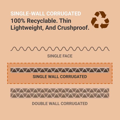 AVIDITI 9x4x4 Shipping Boxes Small (50-Pack) Heavy Duty Corrugated Cardboard Boxes for Packing, Mailing, Packaging, Moving, & Storage, Moving Supplies for Home & Office
