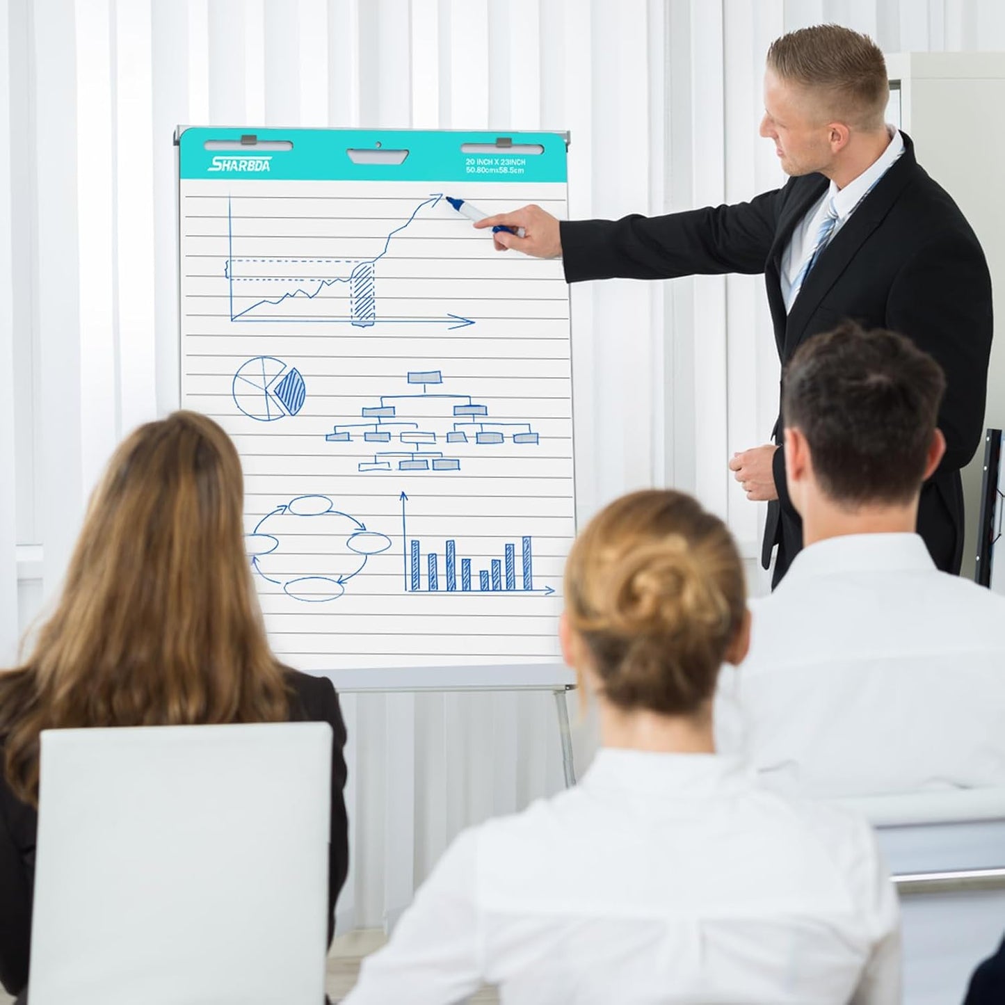 Skiennix Lined Sticky Easel Pad - Super Sticky & Bleed-Resistant Flip Chart Paper | 25" x 30", 30 Sheets/Pad, 2 Pads