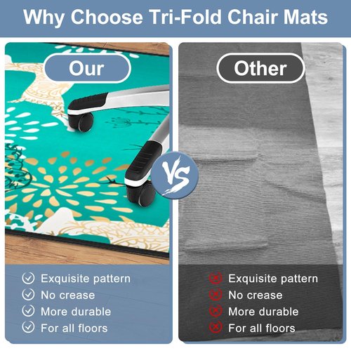 Heavy Duty Office Chair Mat for Carpet and Hardwood Floor Bohemian Desk Chair Mat Rug 36'' x 48'' Jacquard Woven Surface Floor mats for Office