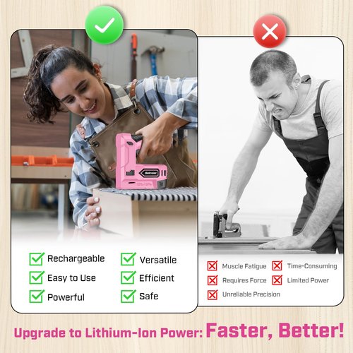 Bielmeier Pink Cordless Staple Gun, 2-in-1 Nail Gun Battery Powered with 2600Pcs Staples and Nails, 4V Brad Nailer Tacker Electric Stapler for Upholstery, Material Repair, Carpentry, Wood, DIY