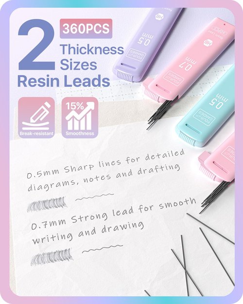 Four Candies Pastel Mechanical Pencil Set - 6PCS 0.5 mm & 0.7mm Pencils with 360PCS HB #2 Lead Refills, 3PCS Erasers and 9PCS Eraser Refills, Cute School Supplies Stuff for Student Writing Drawing