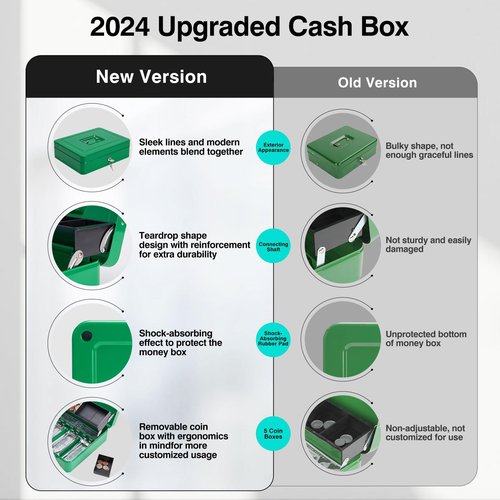 Sgorlds Large Locking Cash Box with Key Lock and Money Tray, Money Box with Cash Tray, Lock Safe Box for Office Business, 11.8" x 9.5" x 3.5" Green