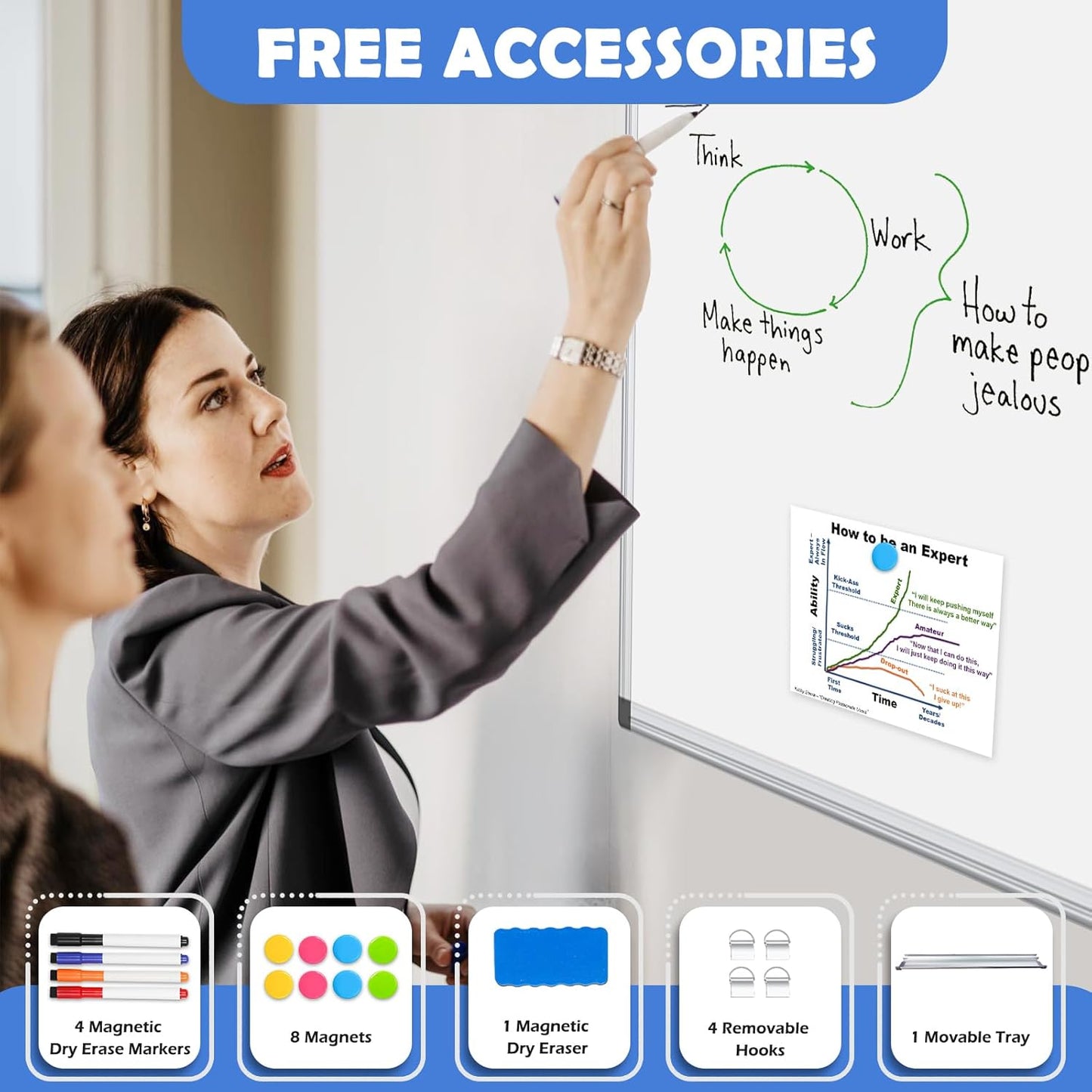WALGLASS Double-Sided Dry Erase Board - 24" x 18" Magnetic Whiteboard with Silver Aluminum Frame for Home & Office