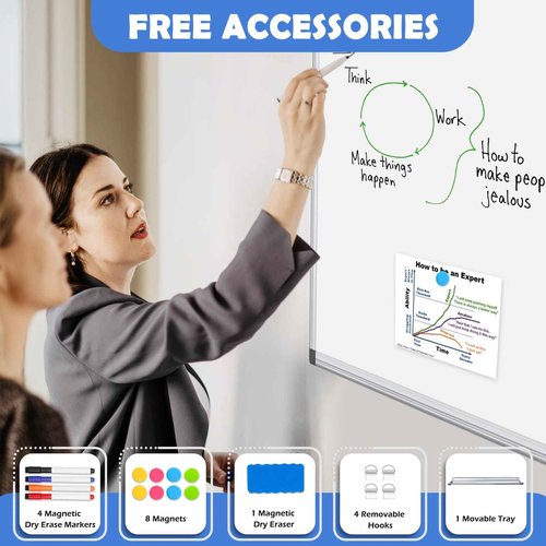 WALGLASS 2 Pack White Board, 36" x 24" Double-Sided Dry Erase White Board for Wall, Hanging Mounted Whiteboard, Horizontal or Vertical Silver Aluminium Frame for Home, School, Office, Kitchen
