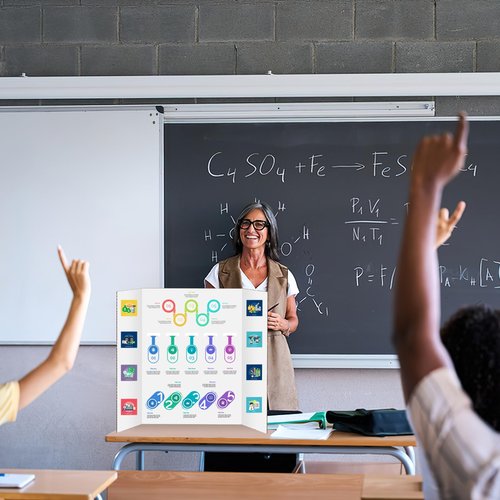 3 Pack Trifold Poster Board 24 X 16 Inch, IKAYAS White Poster Boards, Science Fair Display Boards Posterboard Foamboard for Mounting, Prints, Art, Display, Projects Classroom Supplies