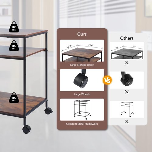 Sutex Large Printer Stand, 23.6" W x 18.9" D x 31.5" H Large Printer Table with Adjustable Storage Shelf, 3 Tier Rolling Printer Cart with Wheels for Home Office- Support 100 LBS Each Tier