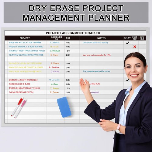 Lincia Large Magnetic Project Planning Dry-Erase Board 24" x 36" Reusable Make Ready Board Property Management Office Whiteboard for Wall Project Planner for Managers & Entrepreneurs