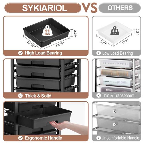 SYKIARIOL Rolling Cart with Drawers,10 Drawer Rolling Cart,Storage Cart,Utility Cart,Teacher Cart for Classroom Storage,Craft Cart with Wheels and Wooden Tabletop,Black