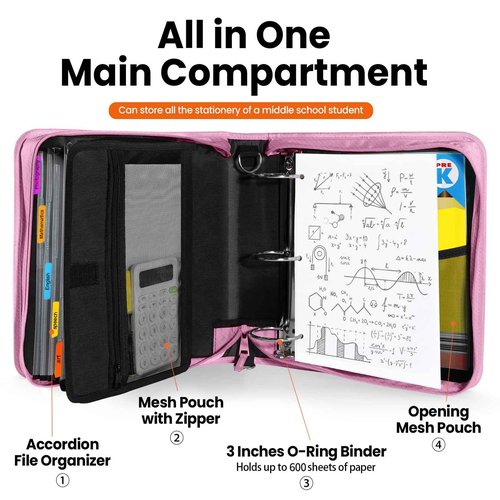 SUNEE Zipper Binder 3 Ring, 3 Inch O-Ring with Handle and Shoulder Strap, 600-Sheet Capacity, 5-Tab Expanding File Folder, Multi-Pockets for Middle School Organizer Binder with Zipper, Grape Purple