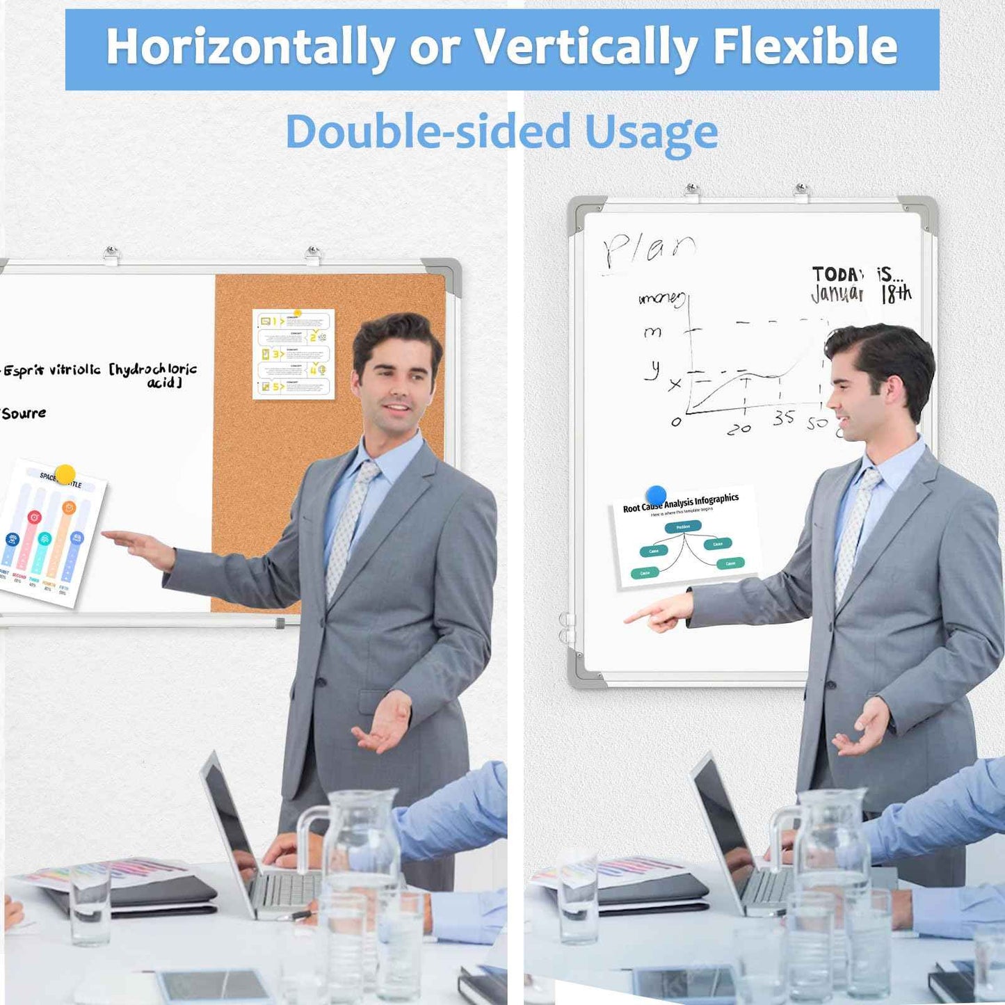 AMUSIGHT 36" x 24" White Board & Cork Board Combo for Wall, Magnetic Double-Sided Dry Erase Board Cork Board Combination Hanging Whiteboard for Planning, Memo, School, Home, Office