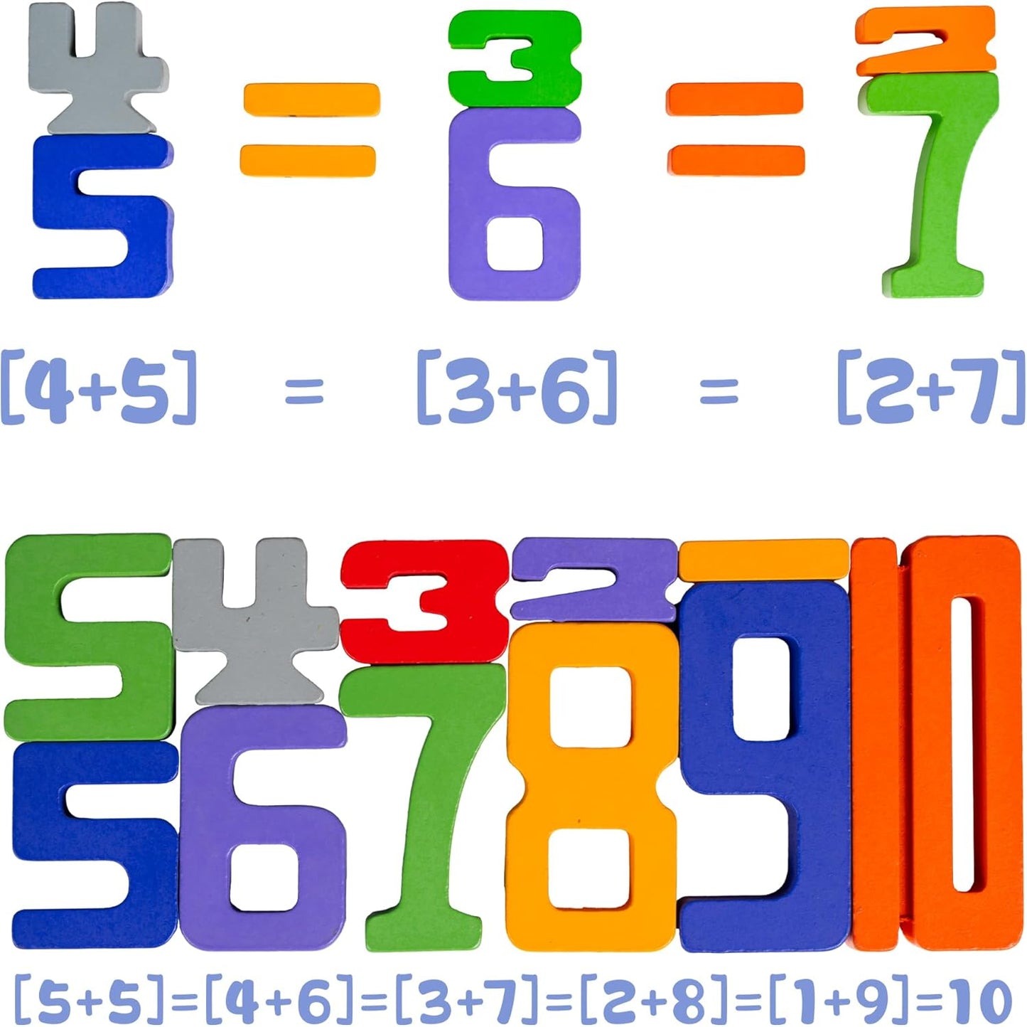 Skiennix Wooden Number Building Blocks - 30 Pcs Educational Toy for Kids 3+ | Learning Math & Balance