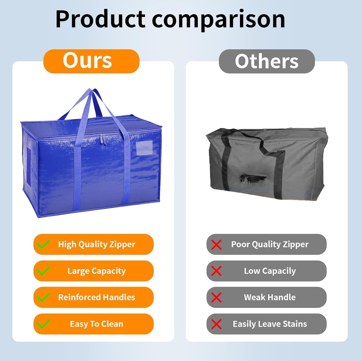 Skiennix Extra Large Heavy Duty Moving Bags - Waterproof Storage Totes with Handles & Zippers | 12 Pack (Blue)