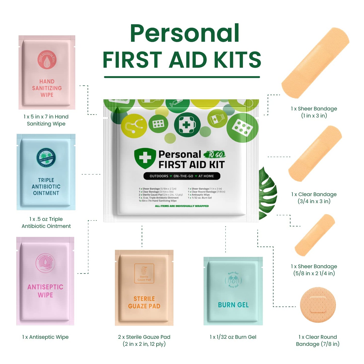 Portable Travel Size First Aid Kit - 60 Pack Case | Perfect for Home, Office, Car, School, Business, Travel, Hiking, Hunting, and Outdoors | Individually Wrapped First Aid Products (Green)