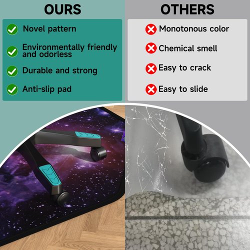 Floor Mat for Office Chair - Office Chair Mat - Chair Mat for Hardwood Floor - Desk & Gaming Chair Protector, Anti-Slip, Easy Clean & Machine Washable (47"×47")