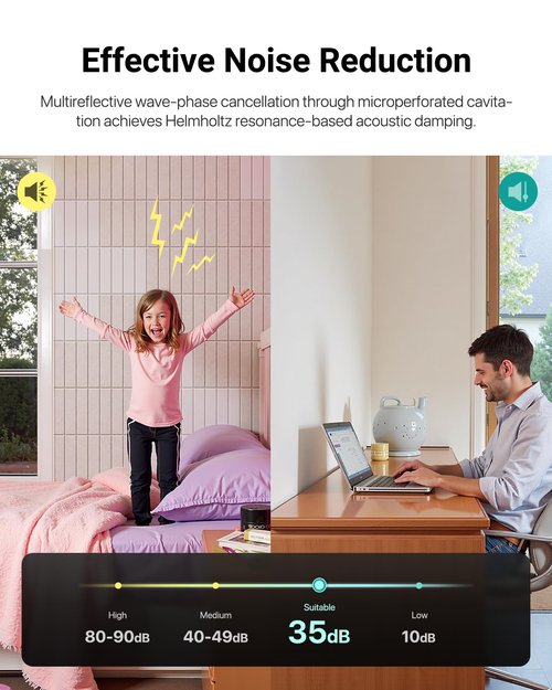 12 Pack Sound Proof Foam Panels for Walls, Self-Adhesive Acoustic Panels Sound Absorbing, 12" X 12" X 0.4" High Density Soundproof Wall Panels Tiles for Door, Ceiling, Home Office, White