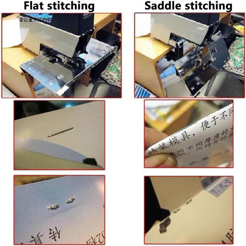 Electric Stapler, Automatic Rapid Heavy Duty Dual Use Flat and Saddle-Binder Book Binding Machine With Foot Pedal for Office