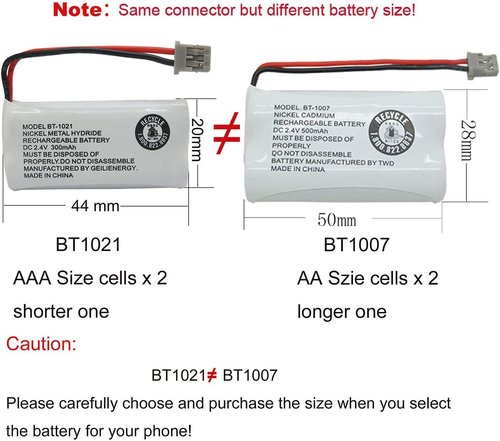 GEILIENERGY Cordless Phone Battery - 2.4V 300mAh Compatible with Uniden Models | 2-Pack