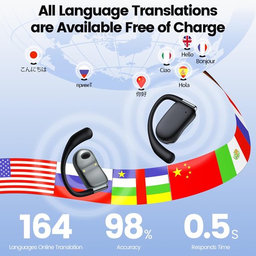 AI Translation Earbuds Real Time, Open Ear with Charging case B0FBFR5VJ6