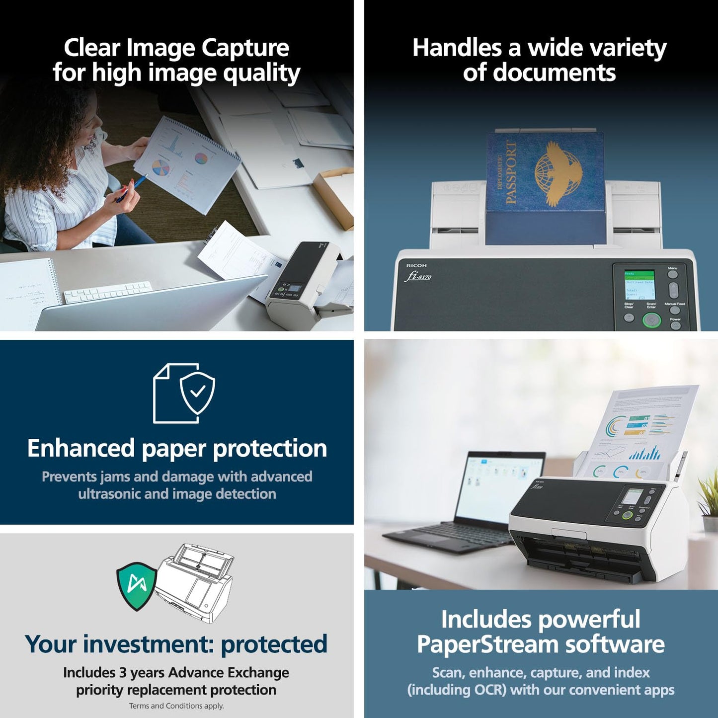RICOH fi-8170 Deluxe Bundle Professional High Speed Document Scanner with PaperStream Capture Pro