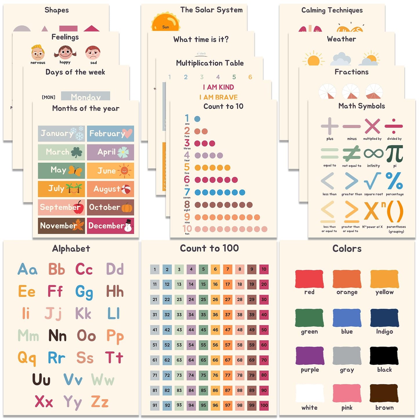 Educational Preschool Learning Posters,Alphabet ABC Posters for Toddlers Classroom Playroom Wall Art Decor,Counting Chart for Kindergarten,Pre K Learning Poster for Toddlers 1-3 Homeschool Supplies