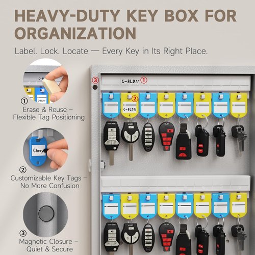 WeHere 32 Key Lock Box Wall Mount, Smart Key Cabinet with APP Bluetooth/Fixed/Dynamic Password/OTP Share Unlock, Security Lockbox ERP for Valets/Realtors/Office/Hotel Key Management