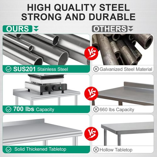 Stainless Steel Table for Prep & Work 60 x 24 Inches with Backsplash and 4 Caster Wheels Commercial Heavy Duty Kitchen Worktable with Adjustable Under Shelf for Restaurant Business Home Outdoor