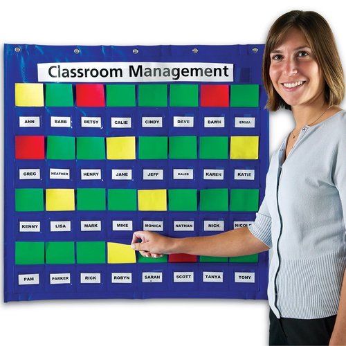 Learning Resources Junior Organization Station, Classroom Pocket Charts, Back to School Supplies, Classroom Behavior Chart, Homeschool & Classroom Hand-Washing, Ages 3+