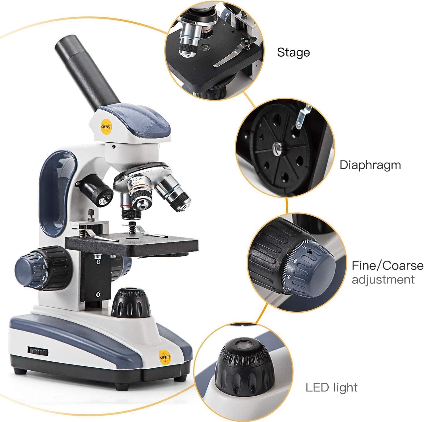 SWIFT Compound Monocular Microscope SW200DL - 40X-1000X Magnification, Dual Light & Cordless Design for Students
