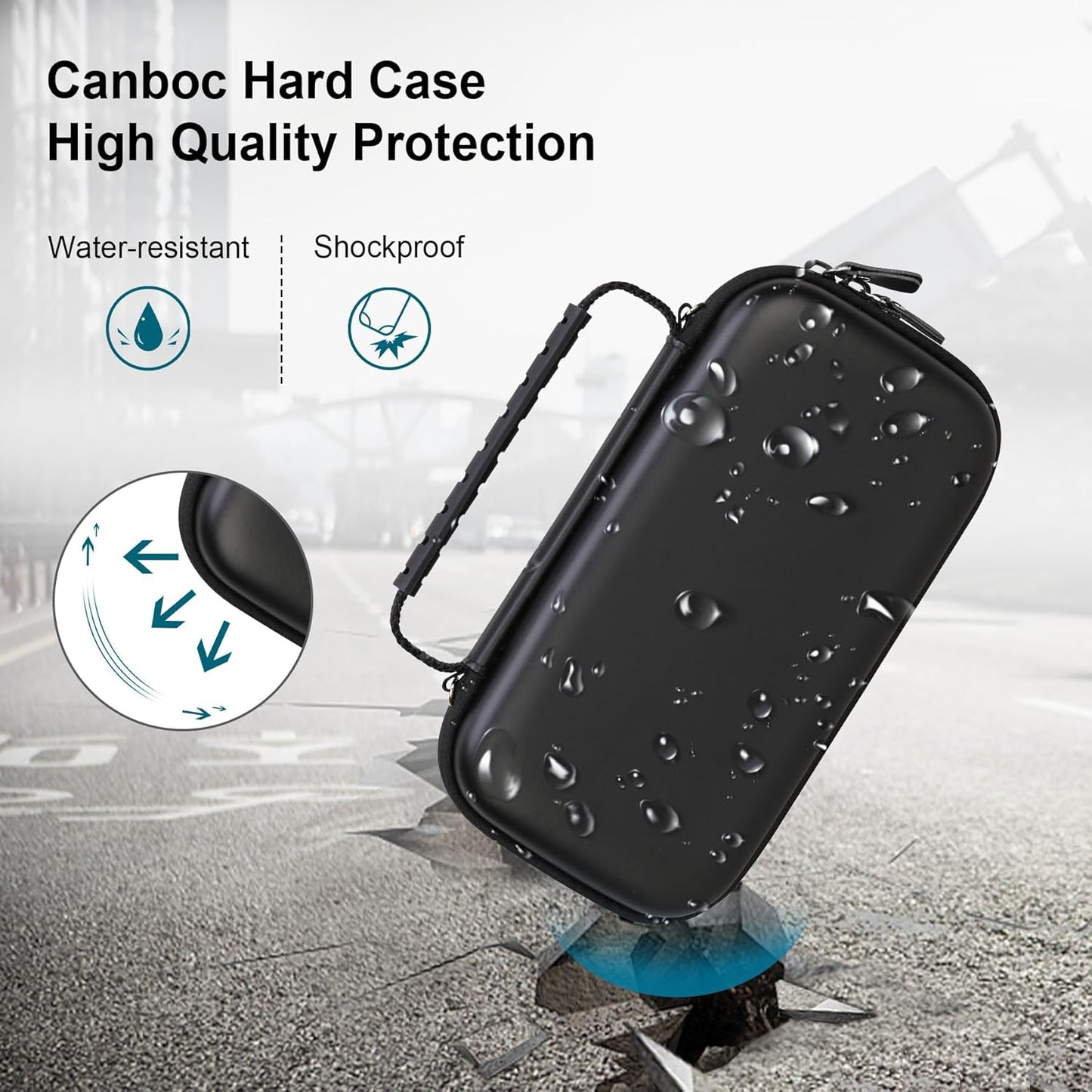 Canboc Carrying Case - Portable Bag for Phomemo M110/A30 Label Maker | Black with Shoulder Strap & Mesh Pocket
