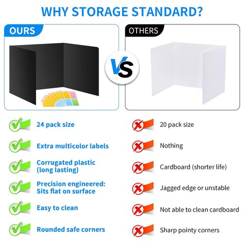 Bcabo Privacy Shields for Student Desks, Inspirational Privacy folders for Student Testing Desk Dividers- Includes Extra Labels, Black (Pack of 24)