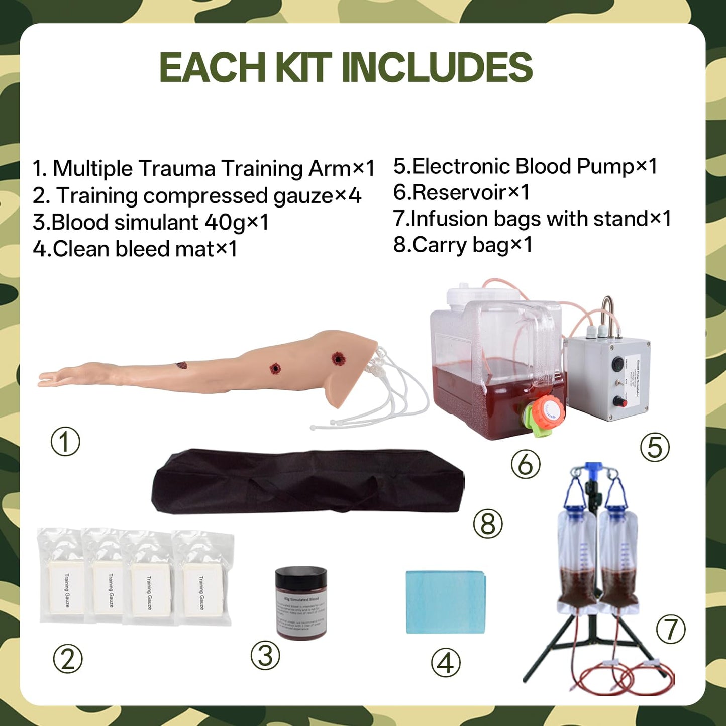 Arm Wound Packing Trainer,Hemorrhage Control Simulator with Electric Pump & Manual for Tourniquet Training, Stop The Bleed Practice Kit